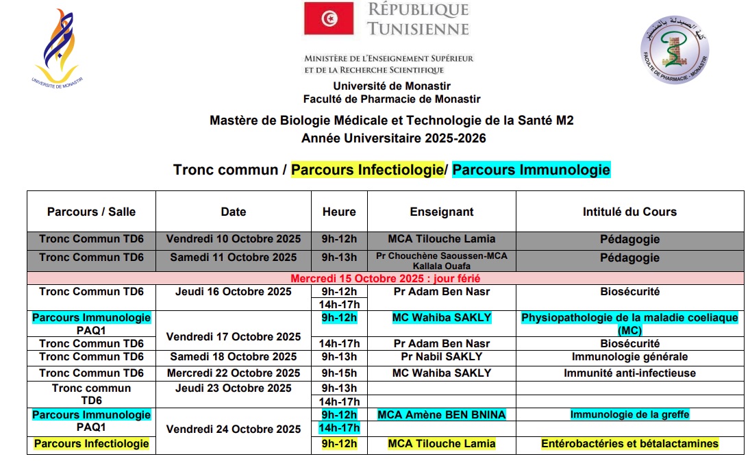 Note aux Etudiants Mastère de Biologie Médicale et Technologie de la Santé M2 Année Universitaire 2025-2026 du Semaine du 13 Octobre 2025