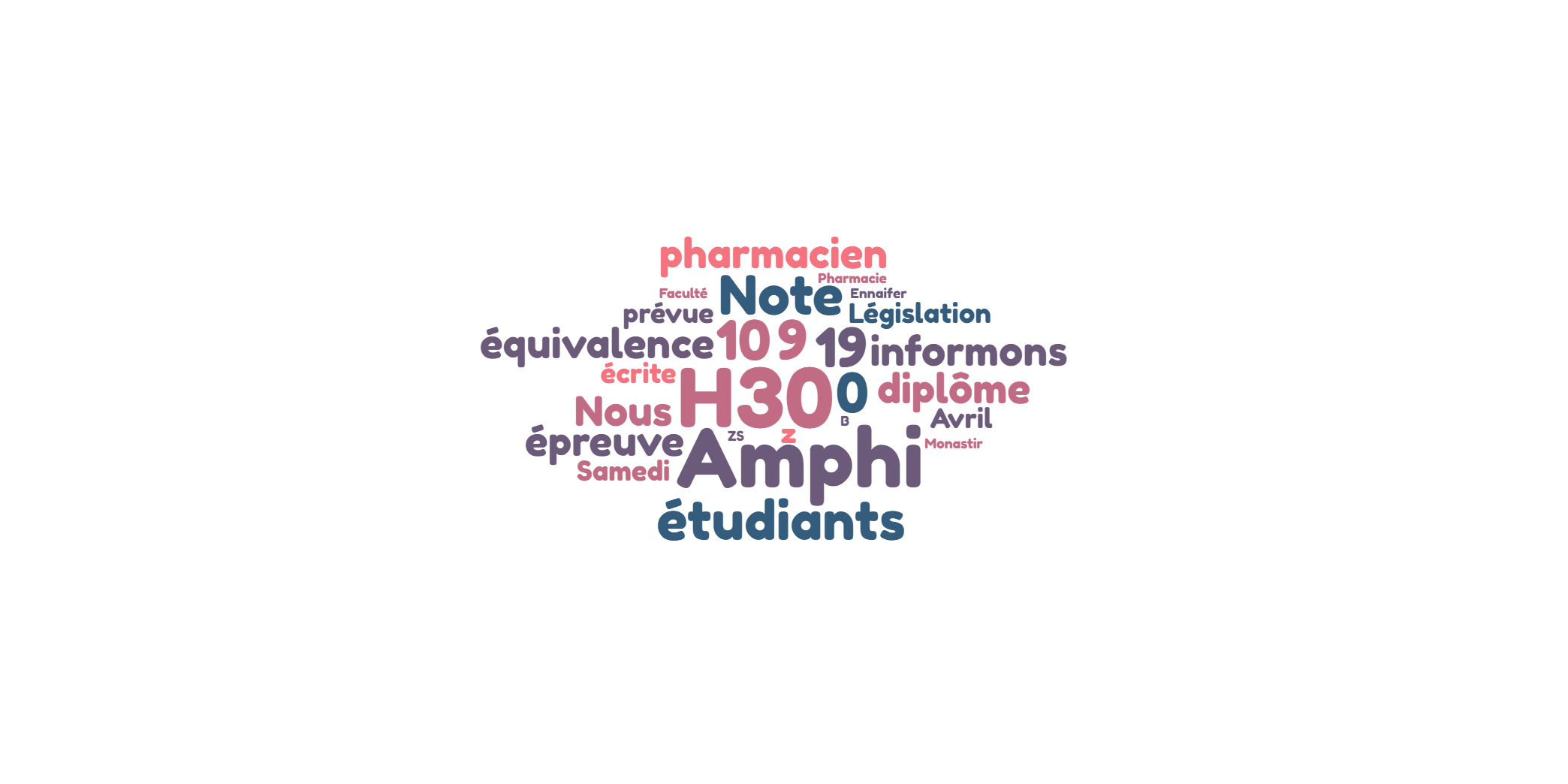 Note aux étudiants en équivalence du diplôme de pharmacien